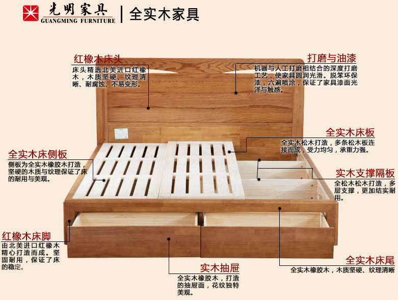 選購(gòu)實(shí)木家具決不能盲目，實(shí)木家具巧識(shí)別