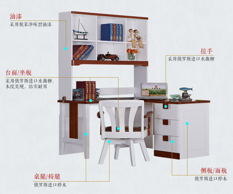 水曲柳實(shí)木家具在選購(gòu)時(shí)需要注意的問(wèn)題如下
