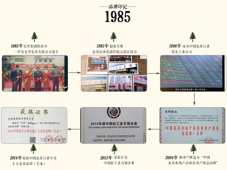 品質(zhì)實(shí)木家具無謂挑剔，挑剔的生活無需解釋