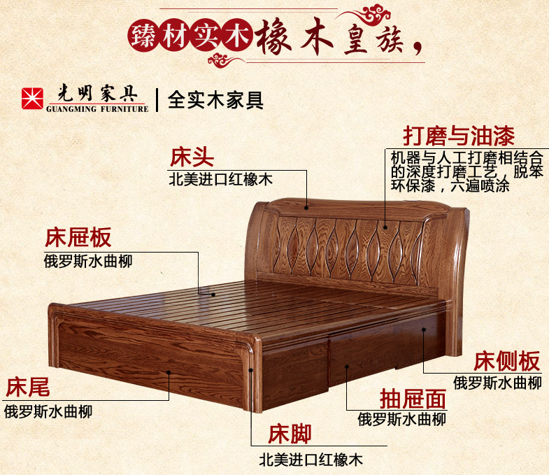 2019新年新氣象換個(gè)新的實(shí)木床，網(wǎng)購實(shí)木床的套路多