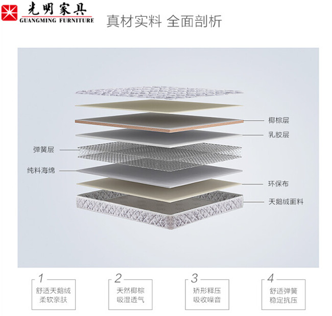 實(shí)木床應(yīng)該配好床墊，可床墊養(yǎng)護(hù)你懂嗎？