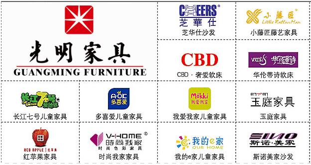 優(yōu)質(zhì)實(shí)木家具品牌對(duì)比！優(yōu)質(zhì)實(shí)木家具品牌應(yīng)該比什么