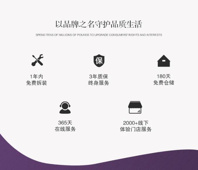 光明家具36周年光明地板值得信賴！