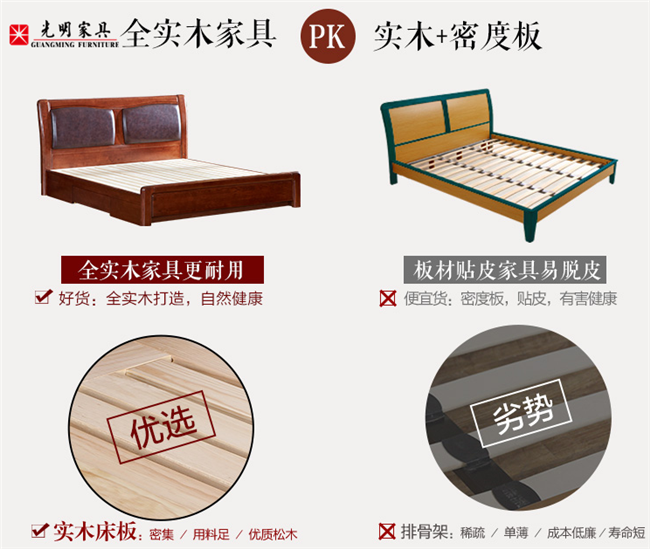 選對一套實木床等同于給臥室提檔升級！