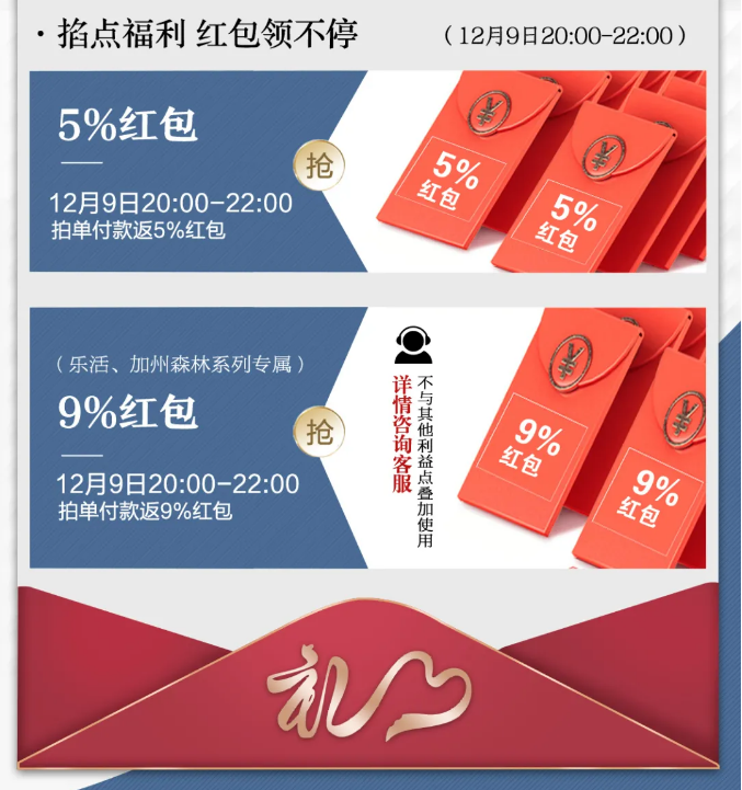 2021年雙十二來(lái)得快去得也快要抓住機(jī)會(huì)啊! 2021年雙十二來(lái)得快去得也快要抓住機(jī)會(huì)啊!