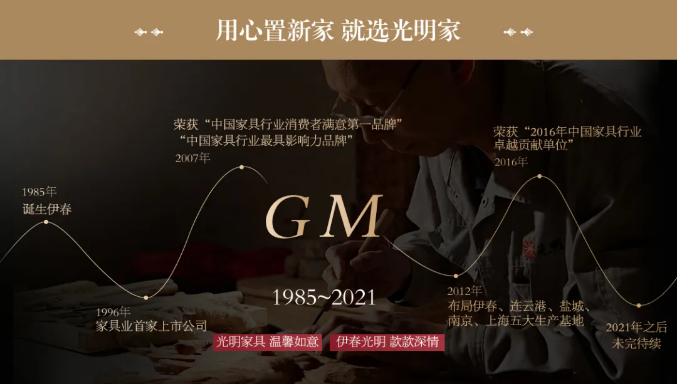 年關(guān)將至雙十二選家具的最佳時(shí)機(jī)切勿錯(cuò)過！