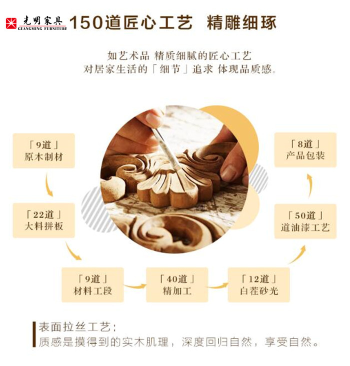 眼看就要迎來“大雪節(jié)氣”了，你的家具還好嗎？