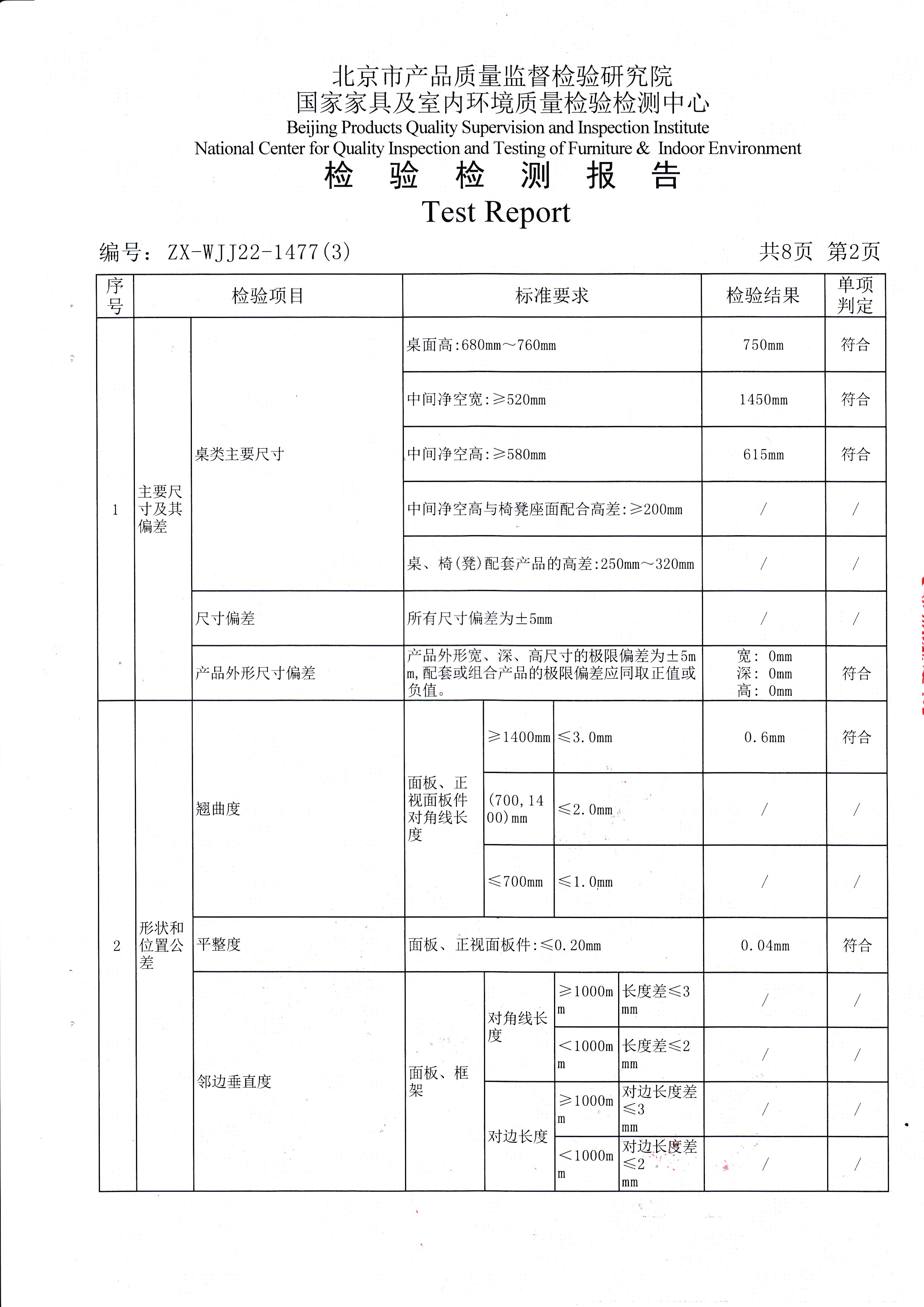 光明家具檢驗(yàn)報(bào)告