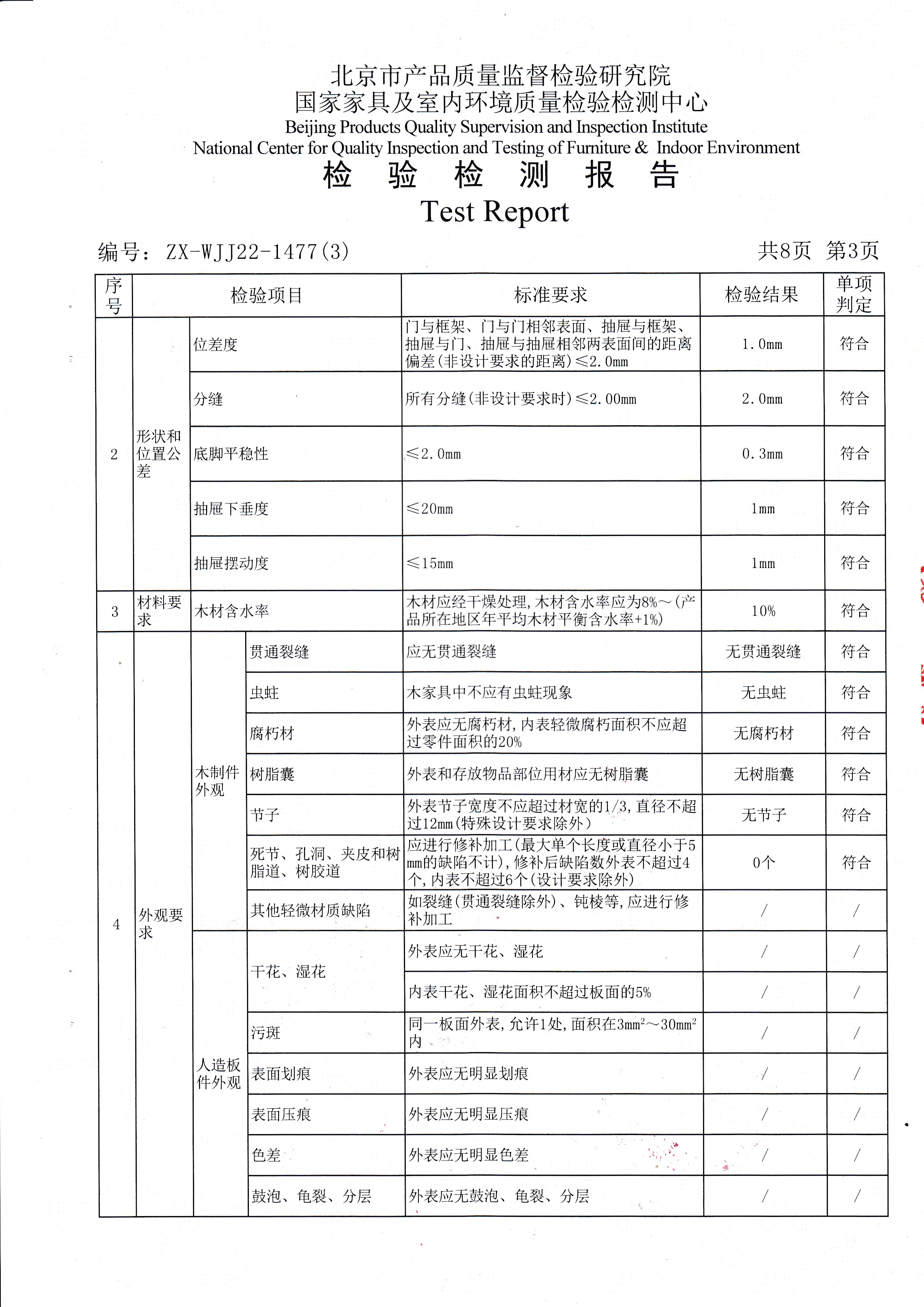 光明家具檢驗(yàn)報(bào)告