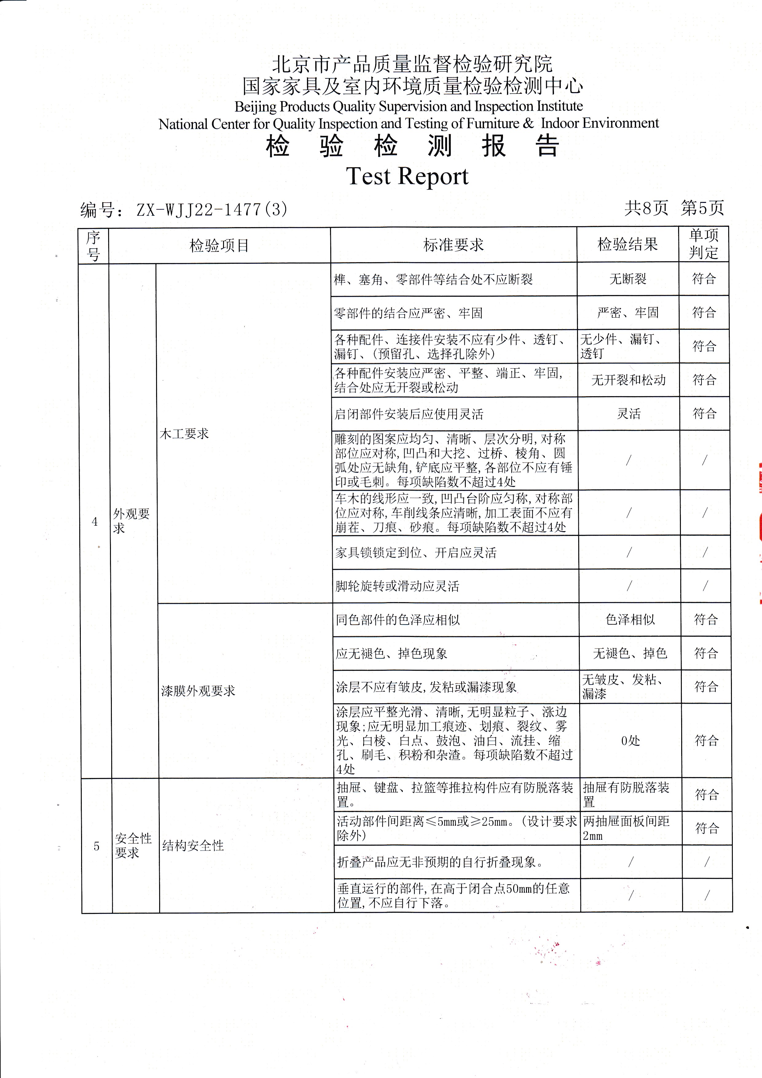 光明家具檢驗(yàn)報(bào)告