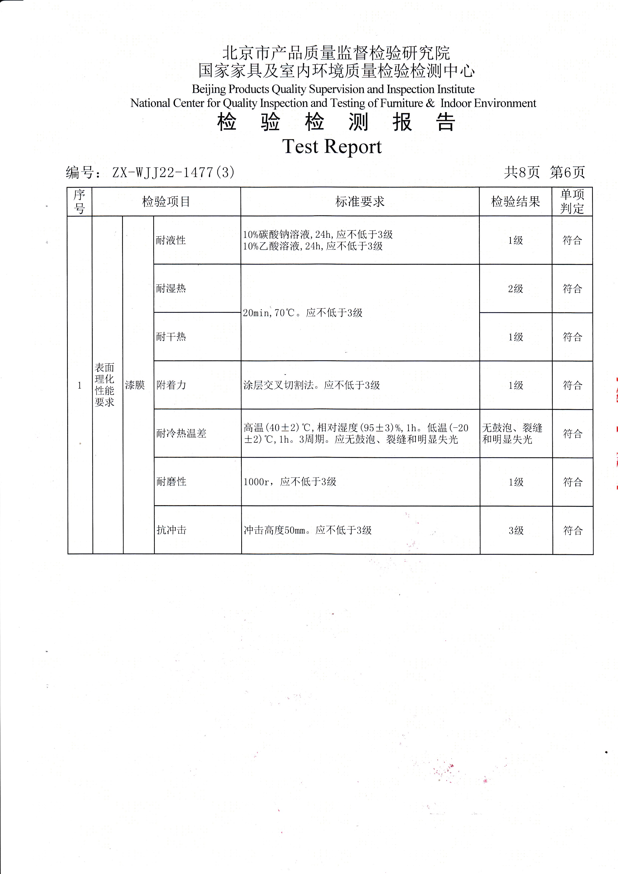 光明家具檢驗(yàn)報(bào)告